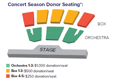 Concert Donor seating