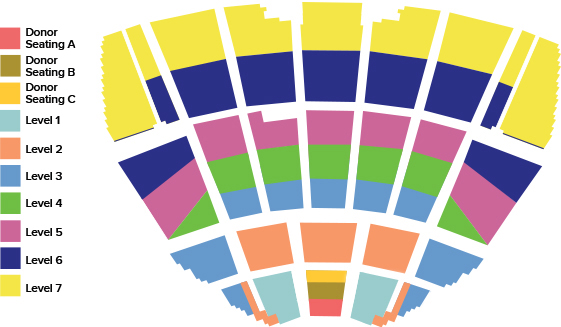 Seating chart