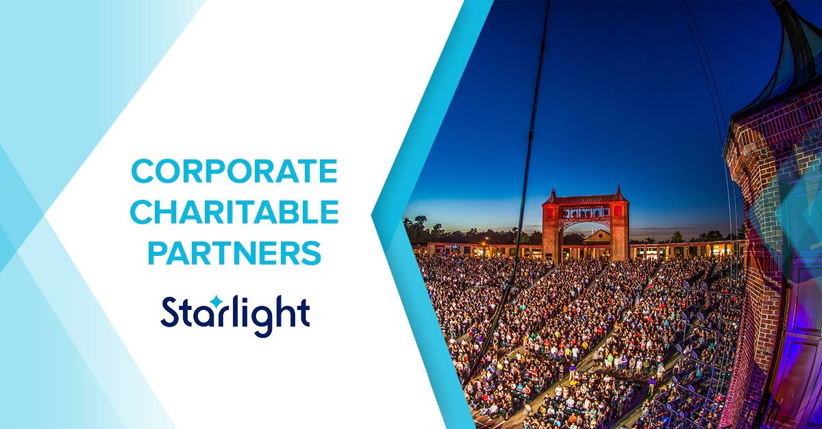 Corporate Charitable Partners