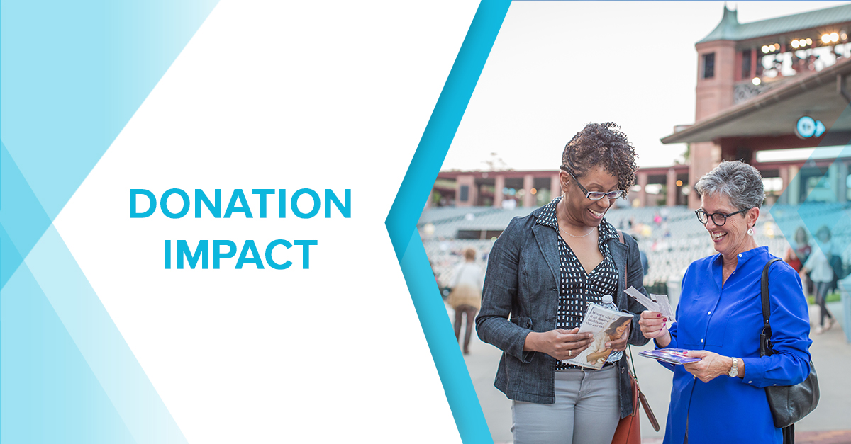 Donation Impact